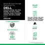 PLACARD-DELLM5200LC-263053_1654755821794_3